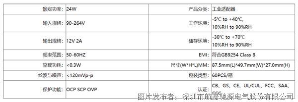 24W-D - 航嘉-用心传递正能量.png