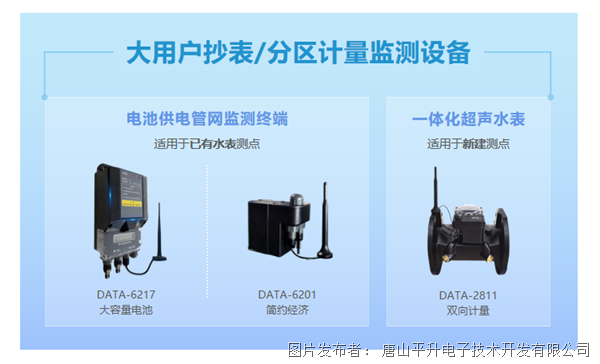 大用户抄表/分区计量监测设备 城市生命线监测 城市水安全生命线监测预警