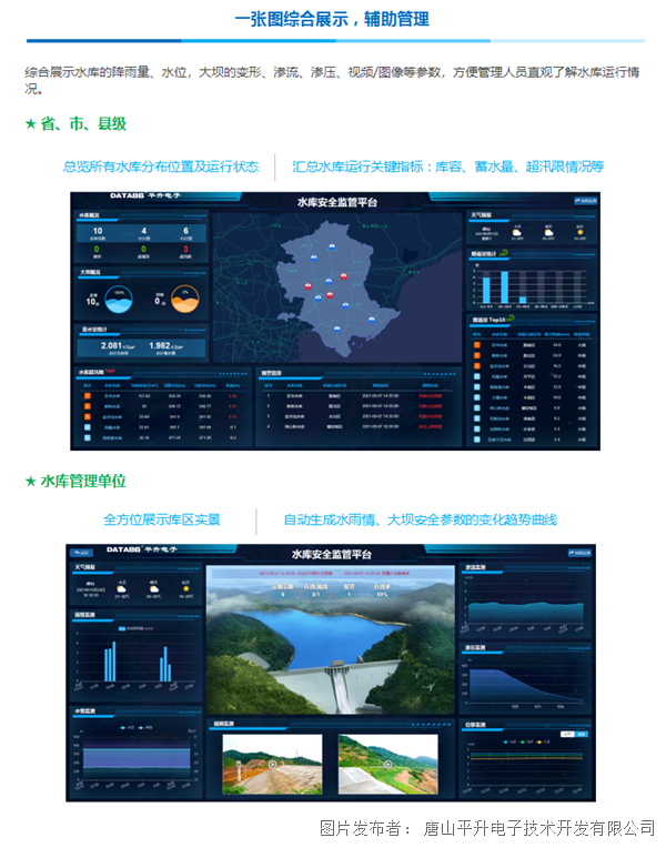 水库安全监测 水库一体化综合管理平台 水库数字智能化软件