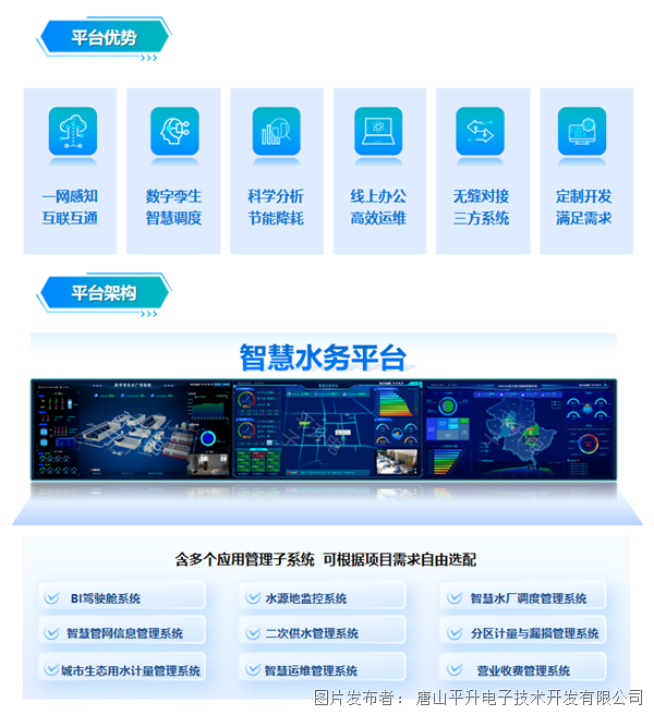 智慧水务平台 智慧供水监控管理软件 智慧水务大数据平台
