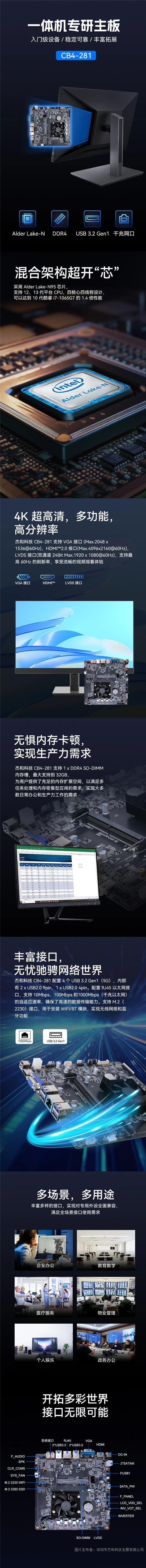 杰和科技一体机主板全新系列|CB4-281开启低耗能时代