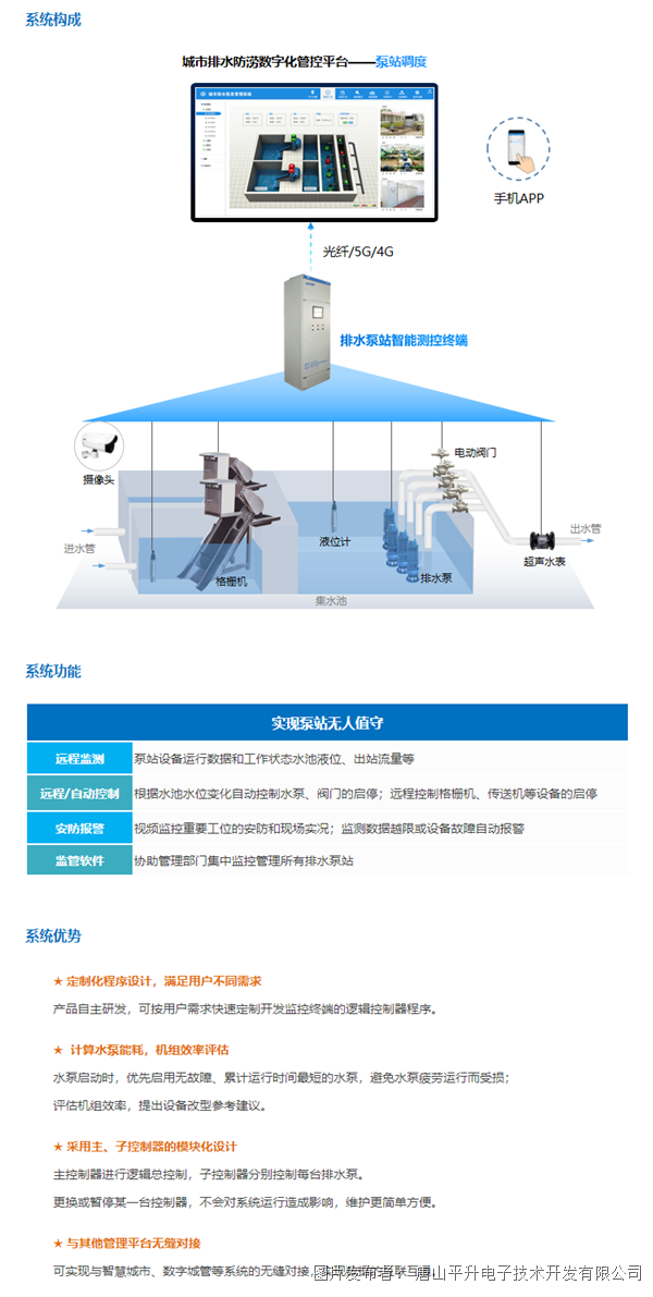 污水泵站远程监控系统 排水泵站无人值守系统 雨污水泵站信息化